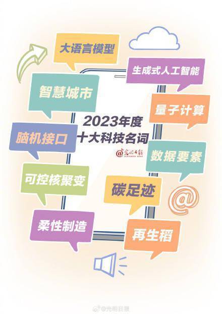 澳门王中王100%的资料2024年,科技成语分析定义_macOS85.101