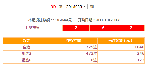 新奥彩资料免费最新版,仿真实现技术_3DM54.299