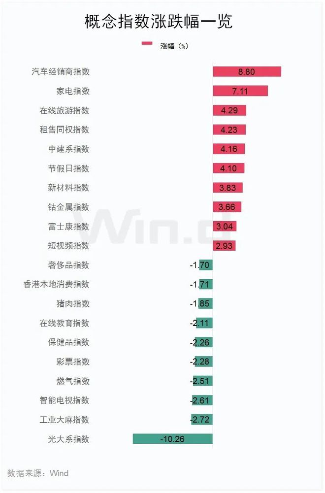 香港正版资料免费公开2023年,收益成语分析落实_入门版2.928