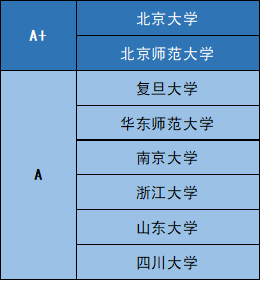 7777788888新奥门开奖结果,经济性执行方案剖析_钱包版73.291