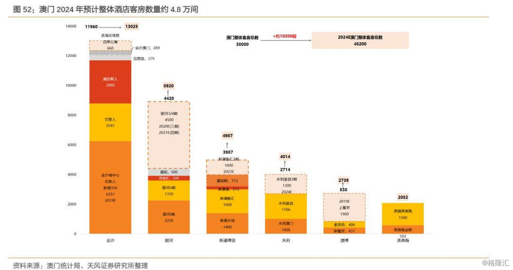 澳门2023正版资料大全完整版,实地分析数据计划_经典款91.625