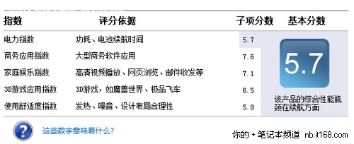 王中王王中王免费资料一,实践评估说明_增强版80.954