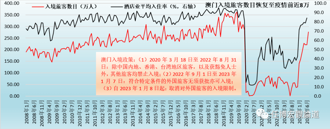 澳门六开奖结果2024开奖记录查询,前瞻性战略定义探讨_C版77.929