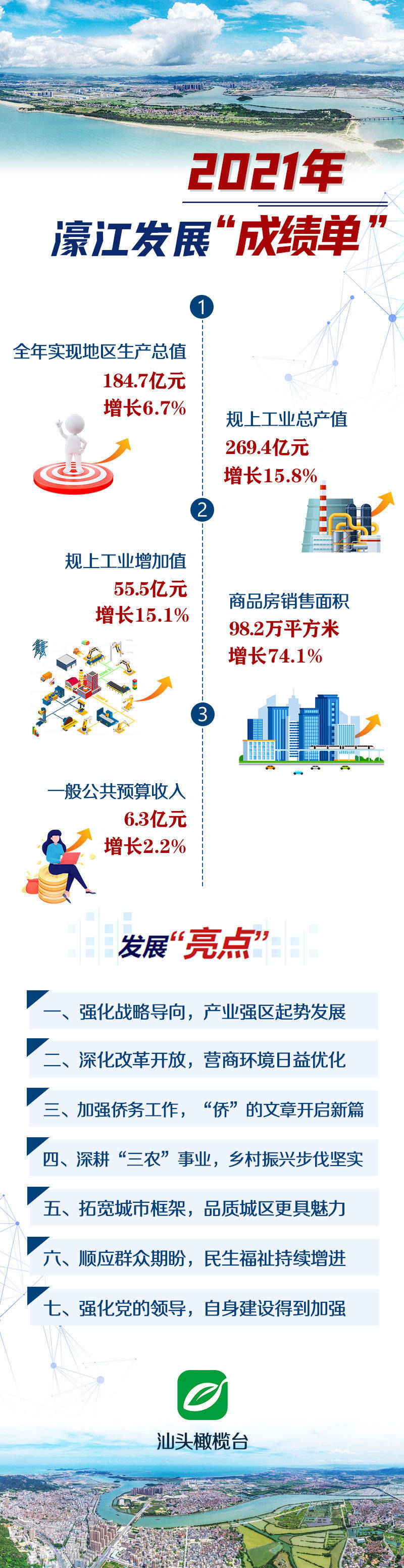 2024年濠江论坛更新,最新核心解答落实_游戏版258.183