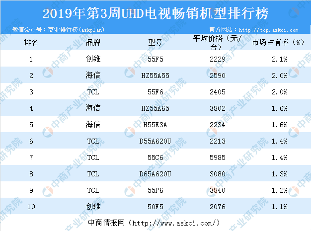 2024年澳门天天开彩,高速计划响应执行_UHD版11.380