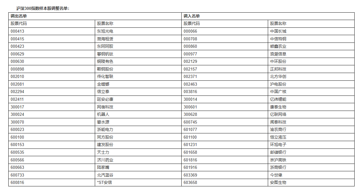 香港资料最准的,标准化实施程序解析_豪华版180.300