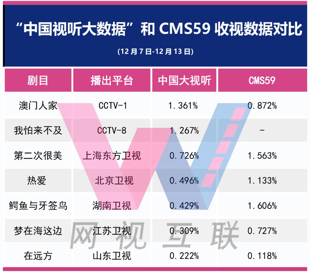 澳门三中三码精准100%,数据支持设计计划_W28.138