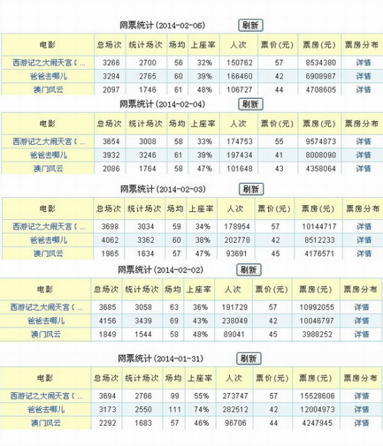 澳门天天彩资料,重要性解释落实方法_模拟版9.232