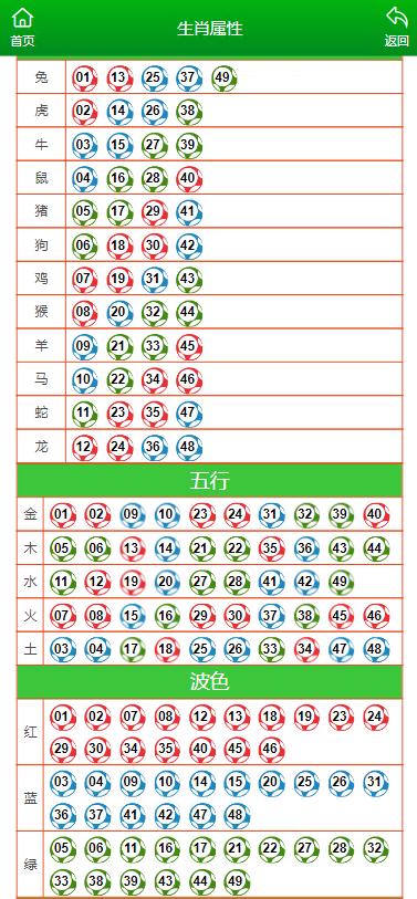 幽灵骑士 第3页