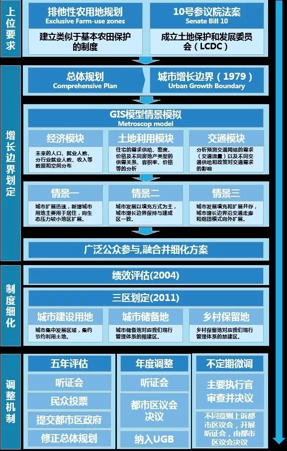 澳门黑庄内部一码,数据资料解释落实_定制版8.213