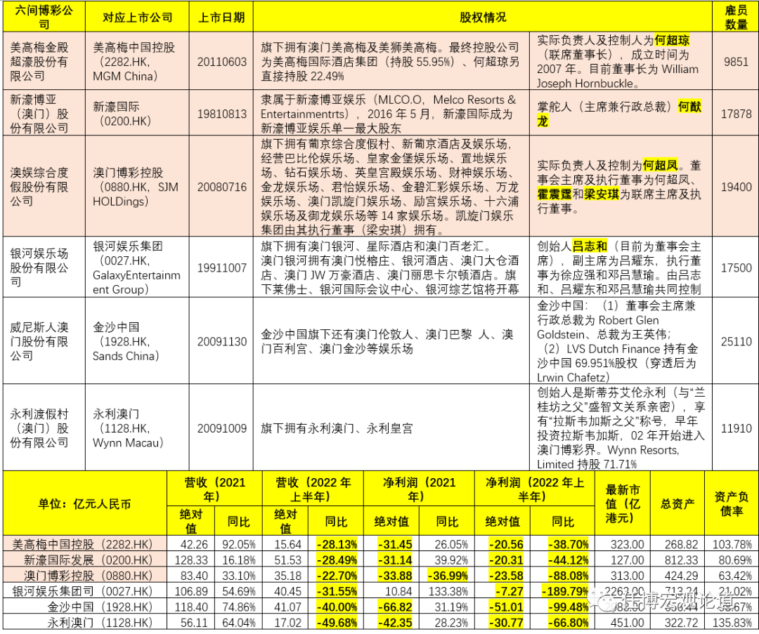 澳门内部资料和公开资料,权威诠释推进方式_豪华版180.300