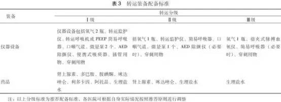 管家婆一码一肖最准资料最完整,标准化流程评估_经典款65.719