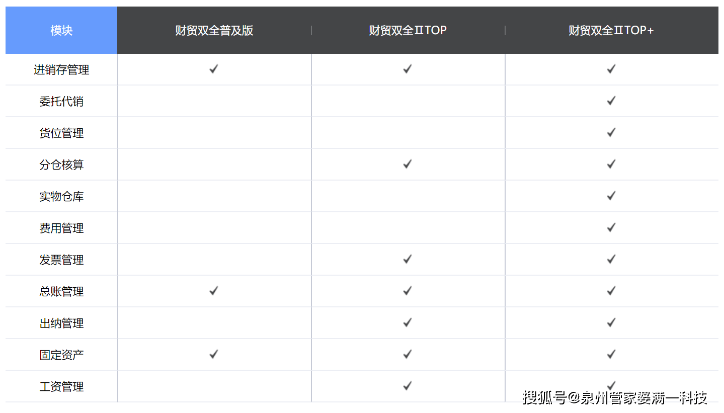 管家婆一肖一码精准资料,合理决策评审_网红版78.984