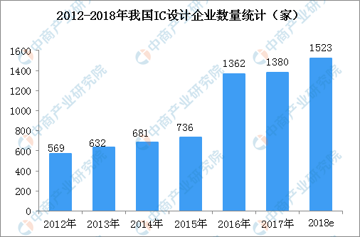 2024资料大全,快速设计解答计划_GT90.231