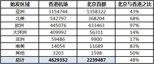 香港最快最精准免费资料,时代资料解释落实_扩展版6.986