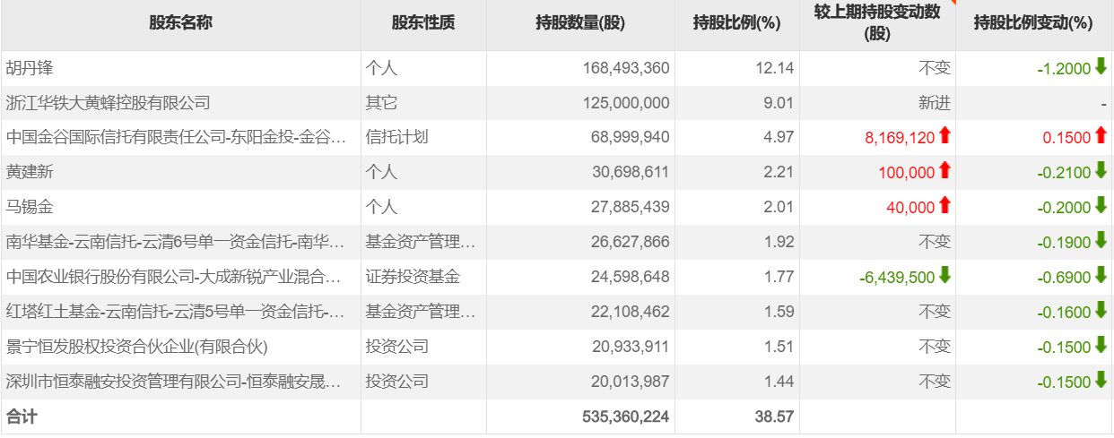 管家婆最准的资料大全,数据驱动方案实施_XT95.643