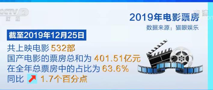 管家婆一票一码100正确张家港,国产化作答解释落实_娱乐版305.210