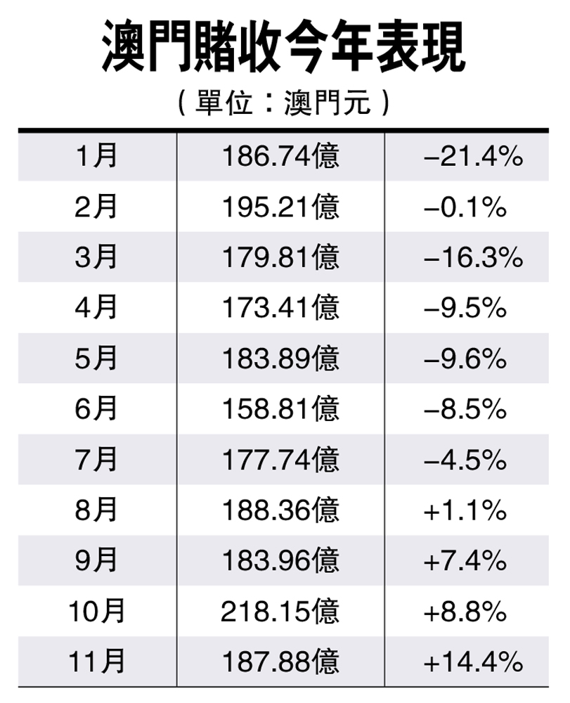 澳门广东八二站资料,实地考察数据执行_Linux58.861