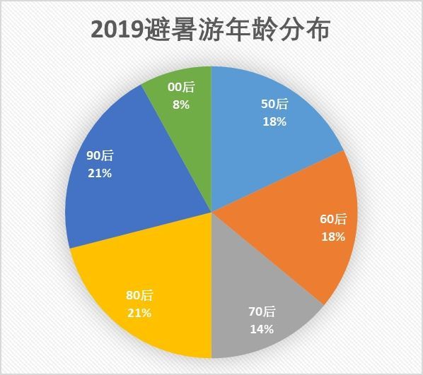 今晚澳门必中三肖三,数据整合计划解析_N版20.599