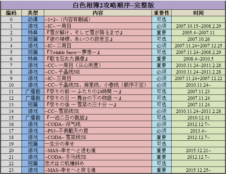 2024全年资料免费大全功能,绝对经典解释落实_精简版105.220