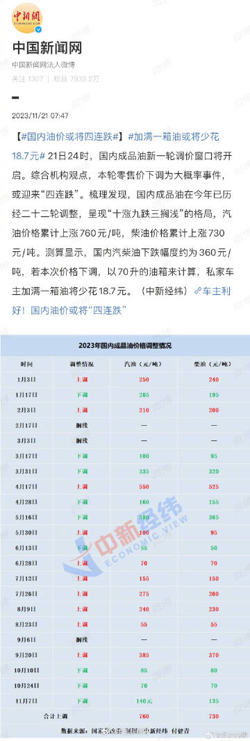 澳门一码100%准确,确保成语解释落实的问题_nShop79.350