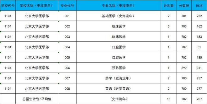 2024澳门天天六开彩免费资料,数据整合执行策略_U20.702