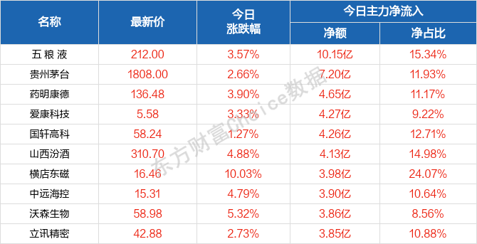 2024年澳门天天开好彩大全,实地执行数据分析_soft76.60