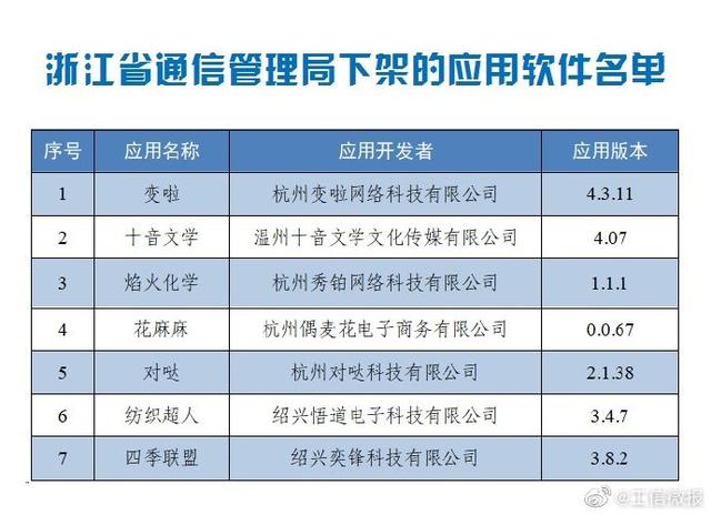 2024年天天彩精准资料,实践解析说明_经典版56.546