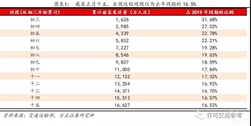 管家婆一码一肖100准,真实解析数据_The16.851