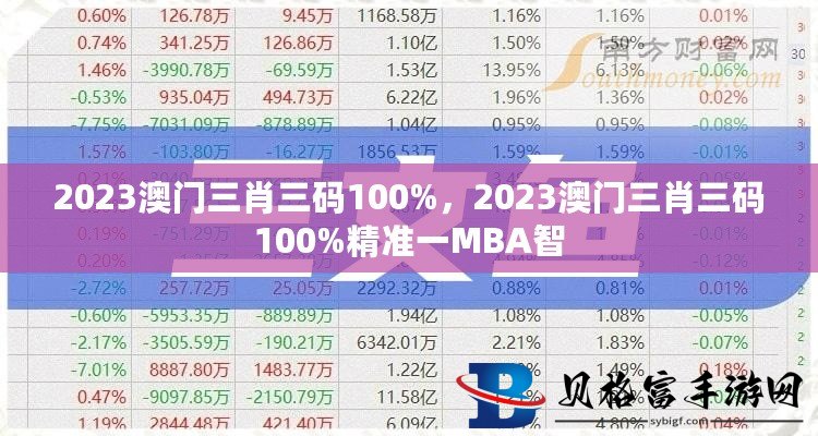 澳门三中三码精准100%,数据解读说明_Mixed91.493