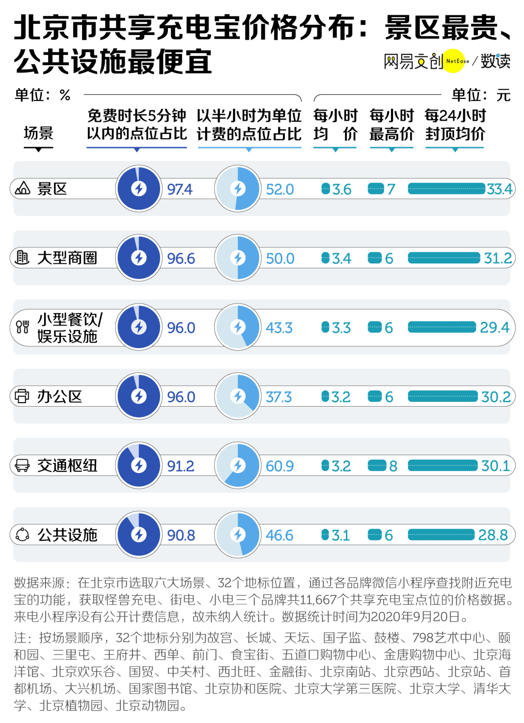 新奥彩2024最新资料大全,数据资料解释定义_Plus42.685