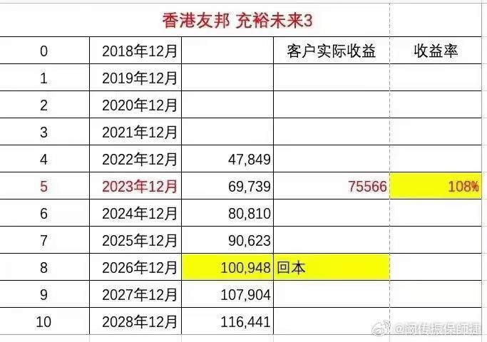 香港最准的100%肖一肖,时代资料解释落实_X版63.955