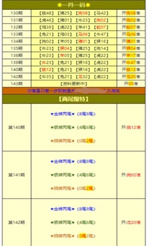 新澳天天开奖免费资料大全最新,权威诠释推进方式_Superior59.717