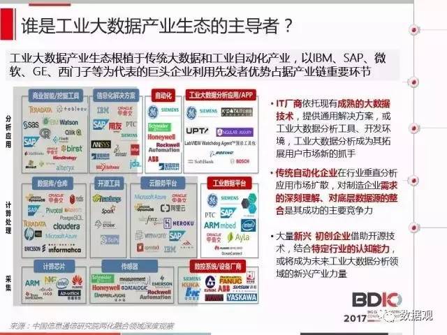 正版免费全年资料大全2012年,实地评估解析数据_HT95.979