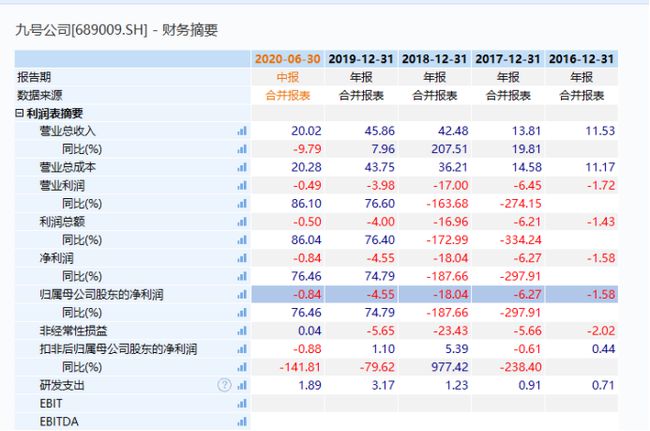 新澳门历史记录查询,最新核心解答落实_精简版9.762