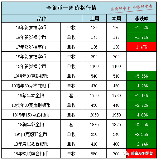 澳门开奖结果+开奖记录表生肖,实地说明解析_纪念版58.939