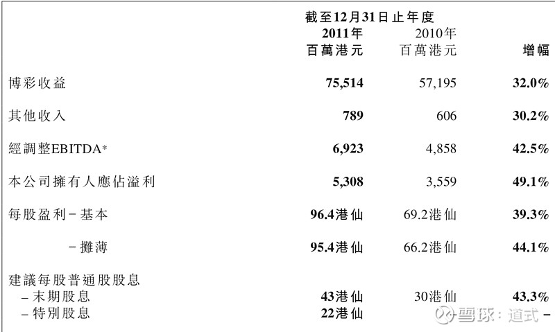 澳门开奖,收益成语分析落实_UHD11.38