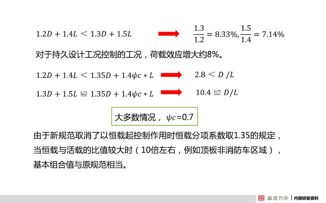 烟雨蒙蒙 第3页