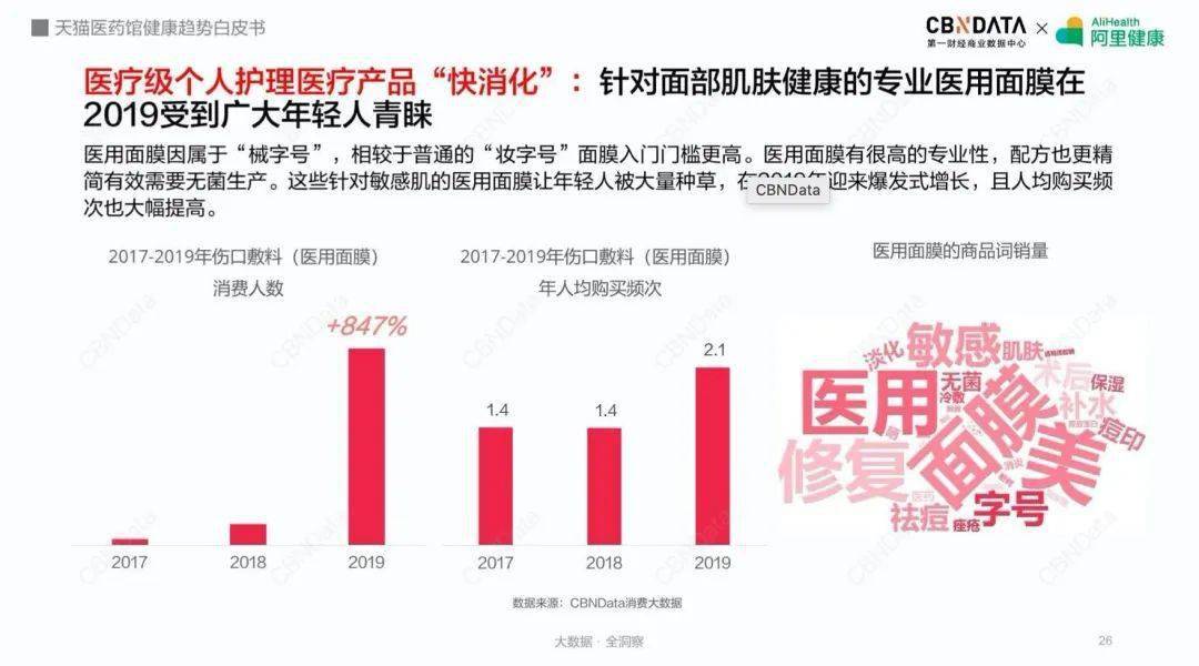 新澳天天彩正版资料,专业分析解释定义_模拟版62.245