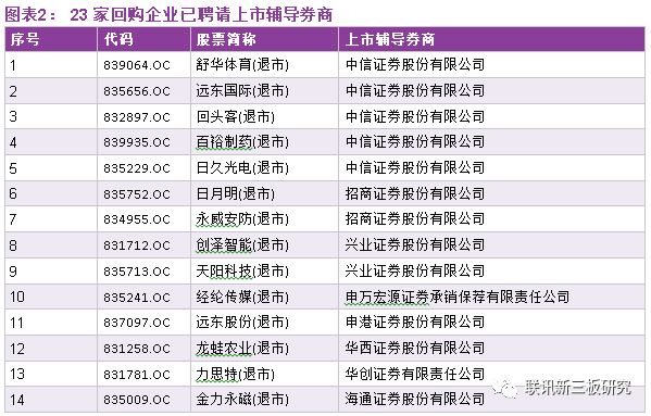 流星追影 第3页