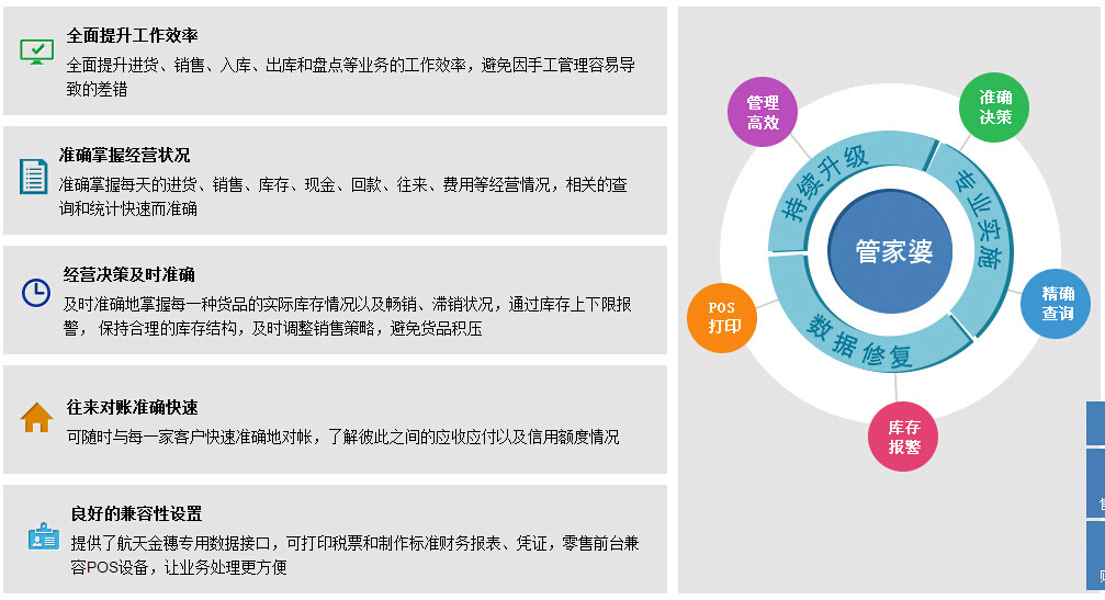 管家婆精准积极性资料,广泛的解释落实方法分析_ios2.97.118