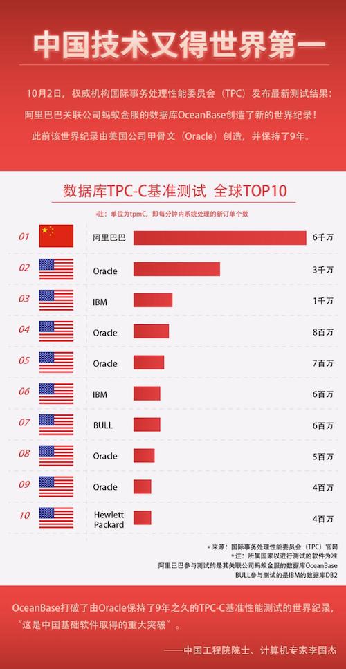 老澳门开奖结果2024开奖记录查询,数据资料解释落实_豪华版180.300