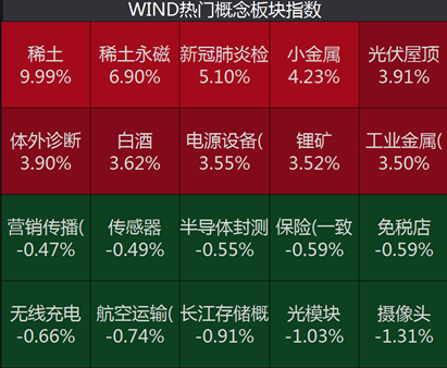 2024年新澳资料大全免费查询,快速执行方案解答_终极版57.255