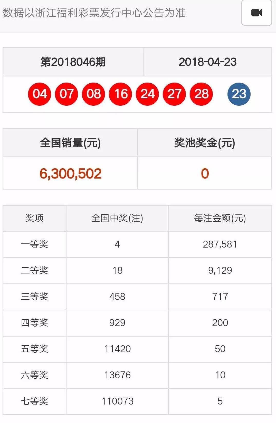 澳门天天彩开奖结果查询,确保成语解释落实的问题_win305.210