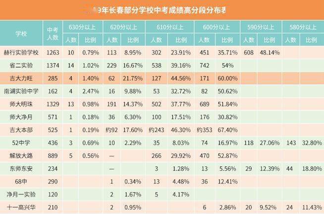 悦诗风吟 第3页