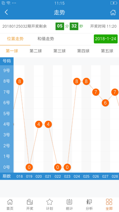 澳门三中三码精准100%,先进技术执行分析_LE版64.282