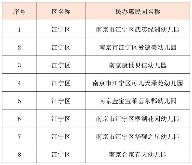 新奥门资料大全正版资料2023年最新版下载,经济性执行方案剖析_完整版2.18