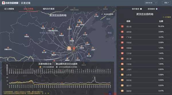 三肖必中三期必出凤凰网开,全面数据分析方案_复刻版39.304