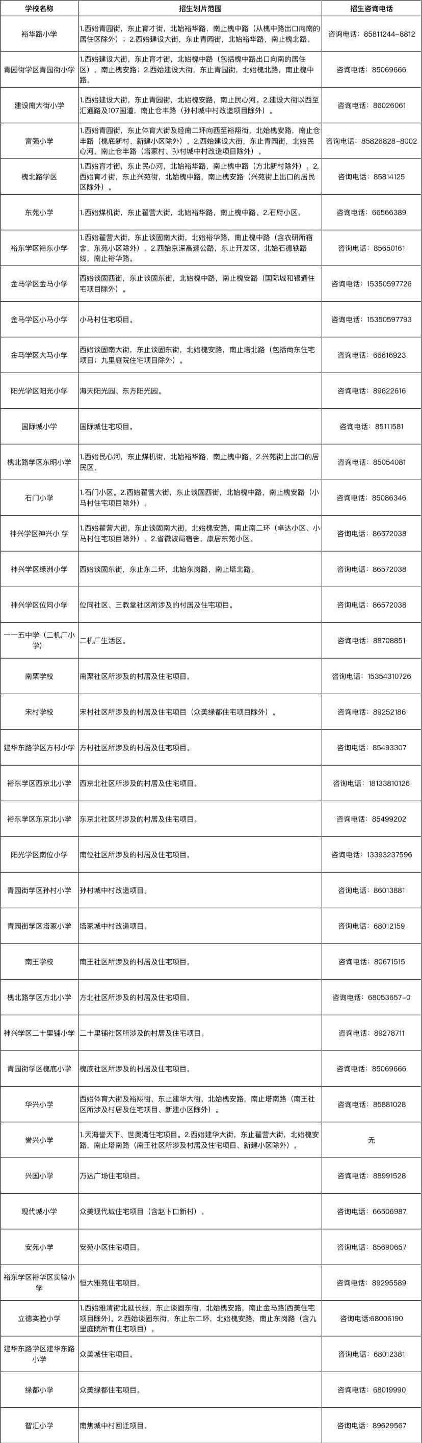 新澳2024资料大全免费,最新答案解释落实_游戏版256.183