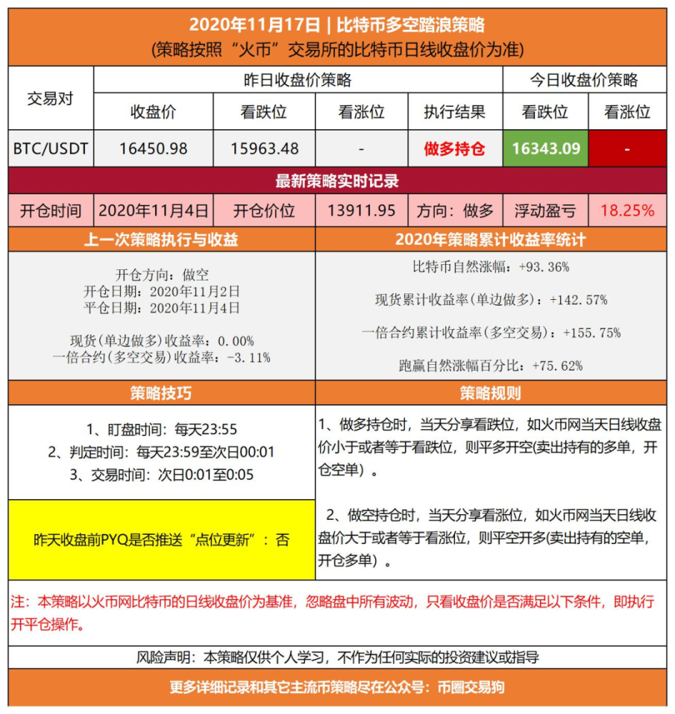 新澳门开奖结果2024开奖记录,快速解答策略实施_SHD23.684